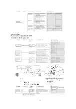 Preview for 13 page of Panasonic DMR-E60PP Service Manual