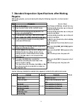 Preview for 14 page of Panasonic DMR-E60PP Service Manual