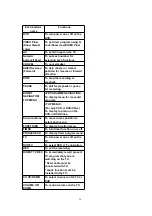 Preview for 26 page of Panasonic DMR-E60PP Service Manual