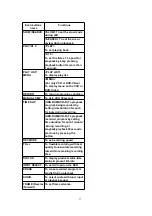 Preview for 27 page of Panasonic DMR-E60PP Service Manual