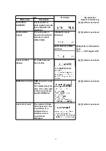 Preview for 31 page of Panasonic DMR-E60PP Service Manual