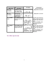 Preview for 33 page of Panasonic DMR-E60PP Service Manual