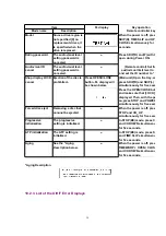 Preview for 34 page of Panasonic DMR-E60PP Service Manual