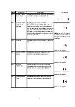 Preview for 35 page of Panasonic DMR-E60PP Service Manual