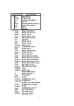 Preview for 41 page of Panasonic DMR-E60PP Service Manual