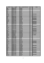 Preview for 66 page of Panasonic DMR-E60PP Service Manual