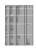 Preview for 71 page of Panasonic DMR-E60PP Service Manual