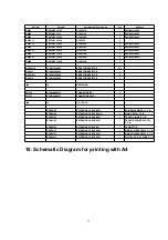 Preview for 72 page of Panasonic DMR-E60PP Service Manual