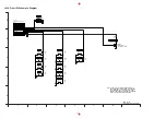 Preview for 159 page of Panasonic DMR-E60PP Service Manual