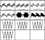 Preview for 161 page of Panasonic DMR-E60PP Service Manual