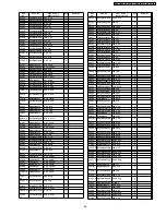 Preview for 99 page of Panasonic DMR-E65EE Service Manual