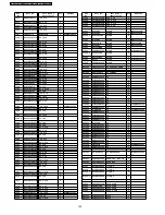 Preview for 100 page of Panasonic DMR-E65EE Service Manual