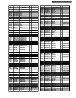 Preview for 101 page of Panasonic DMR-E65EE Service Manual