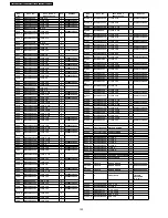 Preview for 102 page of Panasonic DMR-E65EE Service Manual