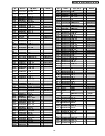 Preview for 103 page of Panasonic DMR-E65EE Service Manual