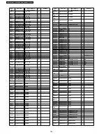 Preview for 104 page of Panasonic DMR-E65EE Service Manual