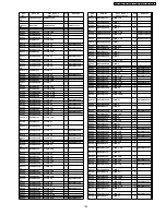 Preview for 105 page of Panasonic DMR-E65EE Service Manual