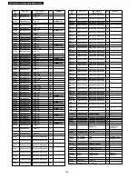 Preview for 106 page of Panasonic DMR-E65EE Service Manual