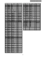 Preview for 109 page of Panasonic DMR-E65EE Service Manual