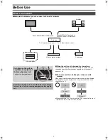 Предварительный просмотр 9 страницы Panasonic DMR-E75VS Operating Instructions Manual