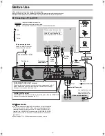 Предварительный просмотр 10 страницы Panasonic DMR-E75VS Operating Instructions Manual