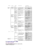 Preview for 10 page of Panasonic DMR-E80HPC Service Manual