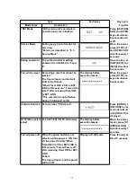 Предварительный просмотр 13 страницы Panasonic DMR-E85HEB Service Manual