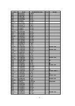 Предварительный просмотр 58 страницы Panasonic DMR-E85HEB Service Manual