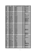 Предварительный просмотр 64 страницы Panasonic DMR-E85HEB Service Manual