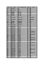 Предварительный просмотр 68 страницы Panasonic DMR-E85HEB Service Manual