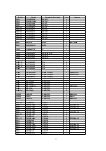 Предварительный просмотр 73 страницы Panasonic DMR-E85HEB Service Manual