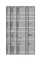 Предварительный просмотр 86 страницы Panasonic DMR-E85HEB Service Manual