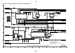 Preview for 140 page of Panasonic DMR-E85HEB Service Manual