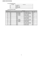 Preview for 12 page of Panasonic DMR-E85HEE Service Manual