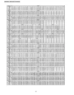 Preview for 36 page of Panasonic DMR-E85HEE Service Manual