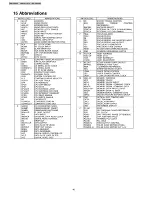 Preview for 40 page of Panasonic DMR-E85HEE Service Manual