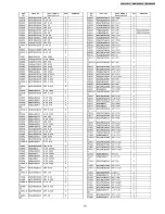 Preview for 93 page of Panasonic DMR-E85HEE Service Manual