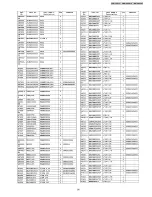 Preview for 95 page of Panasonic DMR-E85HEE Service Manual