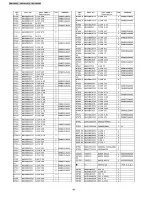 Preview for 96 page of Panasonic DMR-E85HEE Service Manual