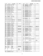 Preview for 97 page of Panasonic DMR-E85HEE Service Manual