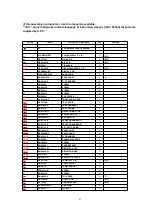 Preview for 53 page of Panasonic DMR-E85HEP Service Manual