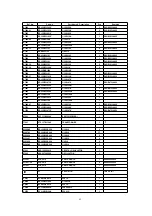 Preview for 63 page of Panasonic DMR-E85HEP Service Manual