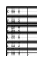 Preview for 69 page of Panasonic DMR-E85HEP Service Manual