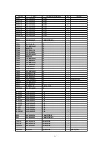 Preview for 70 page of Panasonic DMR-E85HEP Service Manual