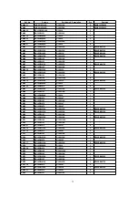 Preview for 72 page of Panasonic DMR-E85HEP Service Manual