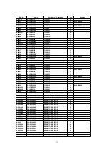 Preview for 73 page of Panasonic DMR-E85HEP Service Manual