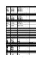 Preview for 74 page of Panasonic DMR-E85HEP Service Manual