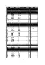 Preview for 75 page of Panasonic DMR-E85HEP Service Manual