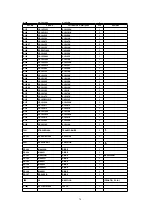 Preview for 78 page of Panasonic DMR-E85HEP Service Manual