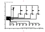 Preview for 173 page of Panasonic DMR-E85HEP Service Manual